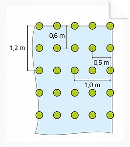 Kotvící schéma pro svahy 1:1