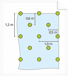 Kotvící schéma pro svahy 2:1