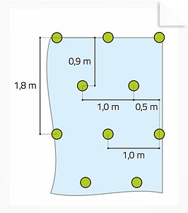 Kotvící schéma pro svahy 3:1